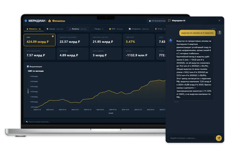 Чат как центр интерфейса